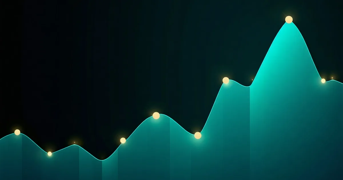 ROI measurement and analytics concept for learning programs